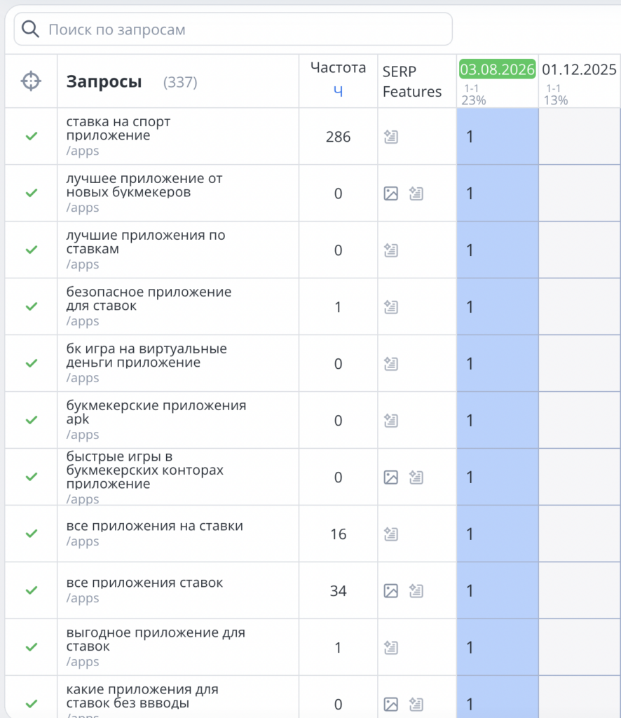 seo igaming