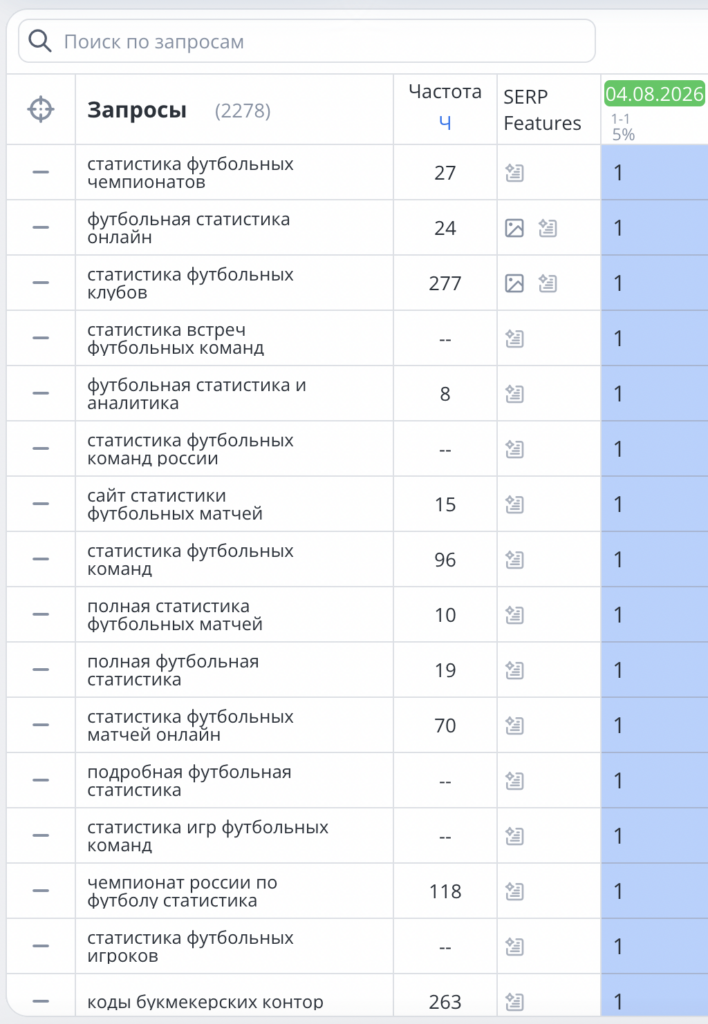 seo igaming