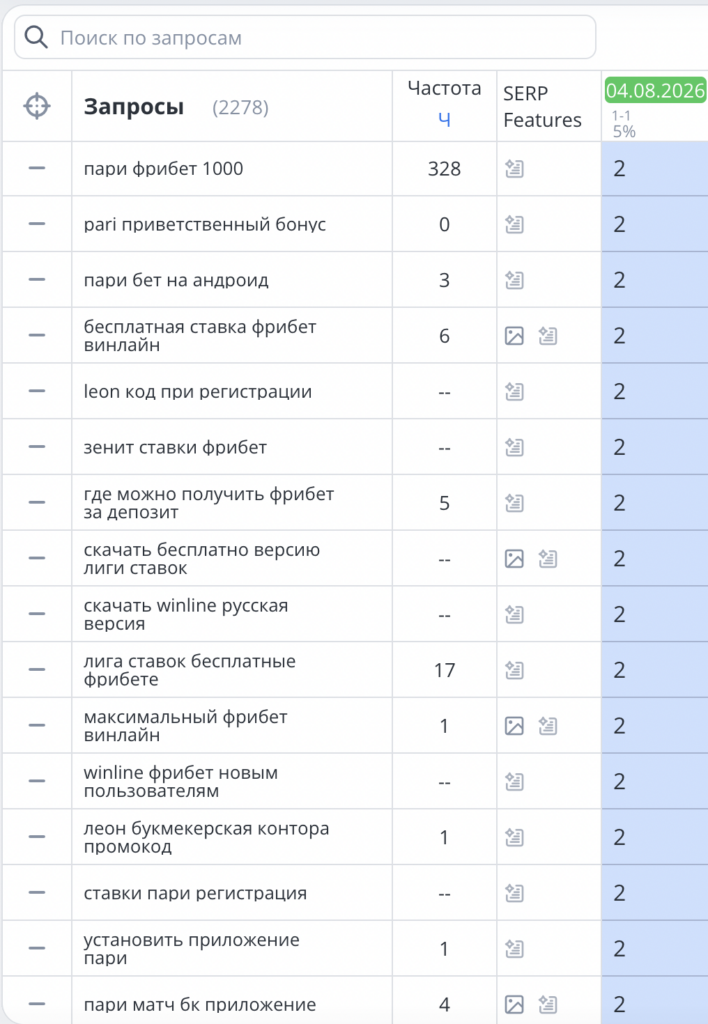 seo igaming